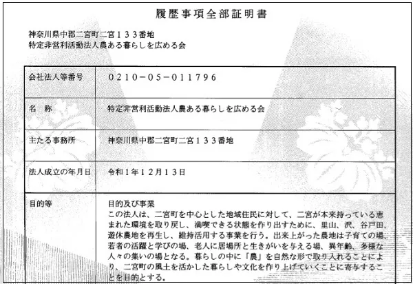 二宮農園 活動記録 2019の写真