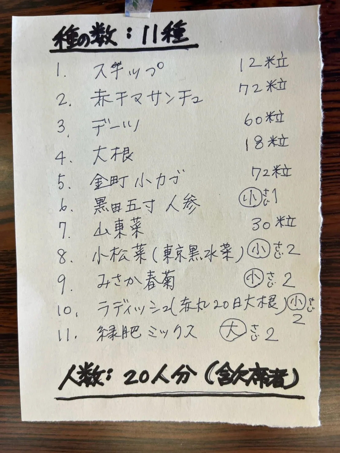二宮農園 活動記録 2026の写真
